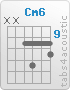 Chord Cm6 (x,x,10,12,10,11)